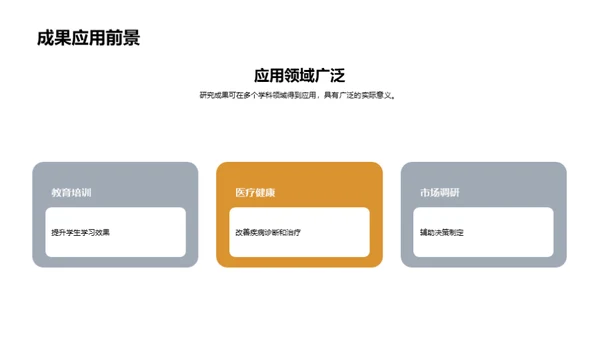 博士答辩深度解读