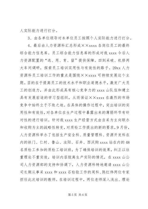 企业人力资源部门年度工作总结.docx