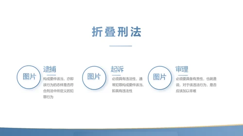 蓝色简约大气法律知识讲座PPT动态模板