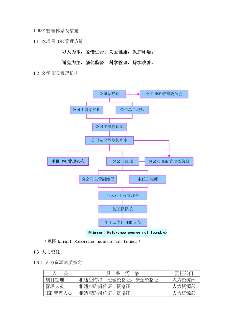 HSE管理全新体系及综合措施.docx