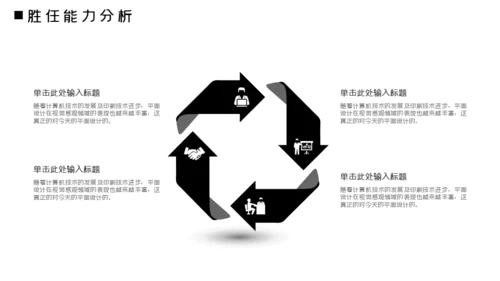 流行时尚产业员工手册通用PPT模板