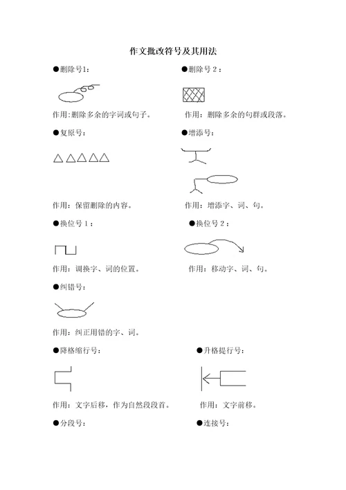 作文批改符号及其用法