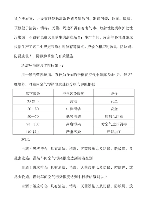 白酒生产许可证审查标准细则.docx