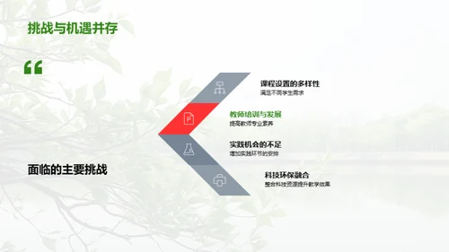 绿色前行：环保教育解析