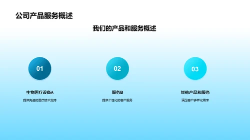 探索生物医疗世界