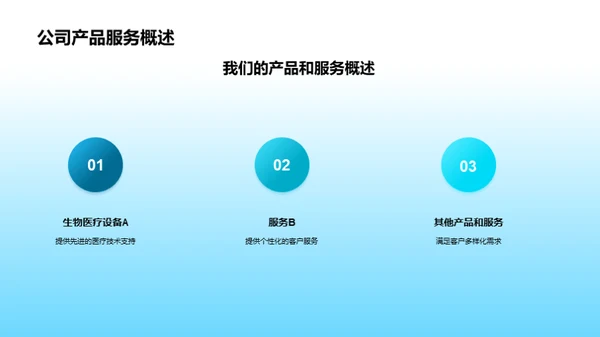 探索生物医疗世界