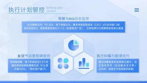 蓝色简约风产品推广上市计划PPT模板