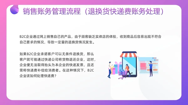 紫色插画电商行业会计处理流程PPT模板宣传PPT动态PPT财务知识培训