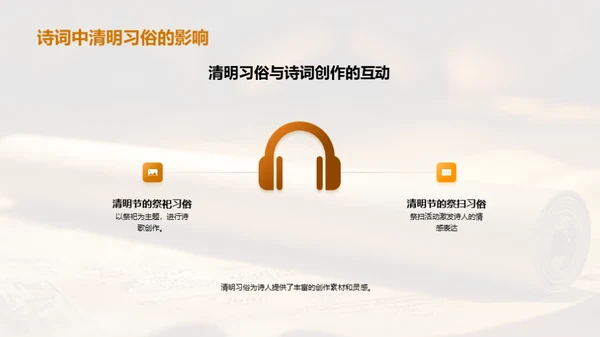 清明诗词解读