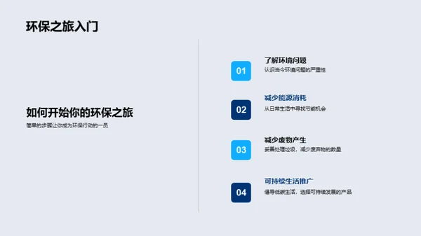 环保之路，由我出发