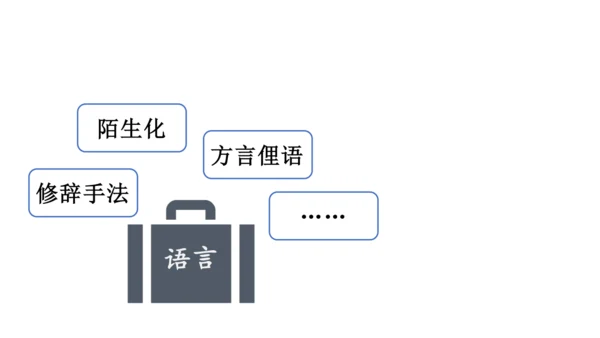 九年级语文下册第六单元写作 有创意地表达 课件（共21张PPT）