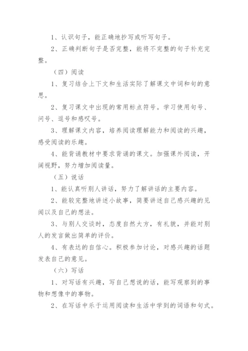 小学语文期末复习计划.docx