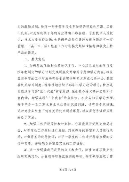 税务系统党组领导班子民主生活会对照检查材料 (4).docx