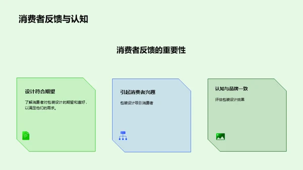 破壳之道：碳酸饮料包装设计