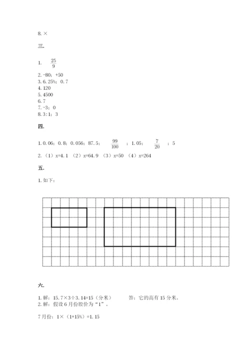 小学六年级下册数学摸底考试题附答案【考试直接用】.docx