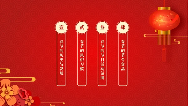红色春节习俗公开课PPT模板