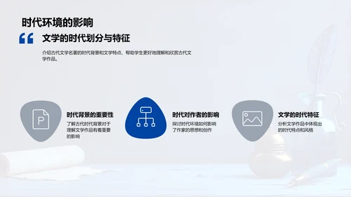 古文名著解析报告PPT模板