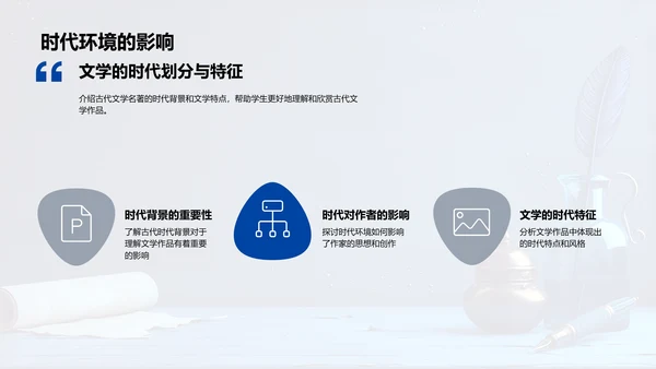 古文名著解析报告PPT模板