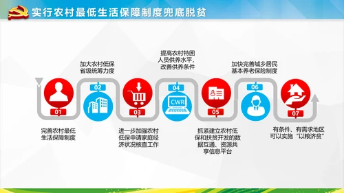 美丽新农村精准扶贫脱贫开发工作PPT