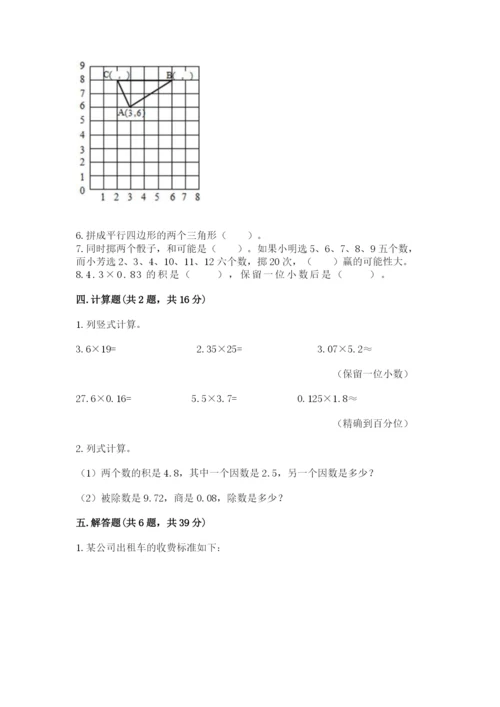 2022人教版五年级上册数学期末测试卷（预热题）.docx
