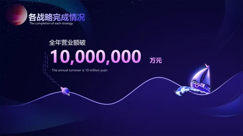 创意插画风紫色年终答谢会PPT