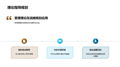 理论指导实践