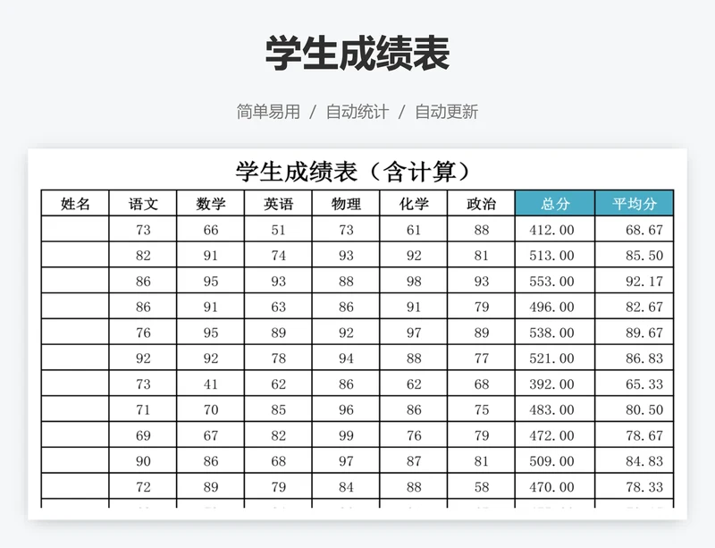 学生成绩表