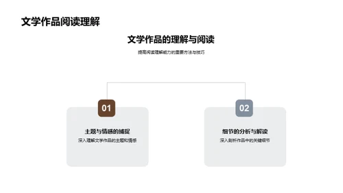 初一语文学习攻略