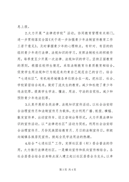 镇普法依法治理工作实施方案 (4).docx