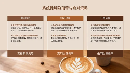 棕色系简约风市场分析报告