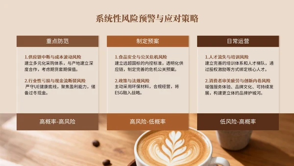 棕色系简约风市场分析报告