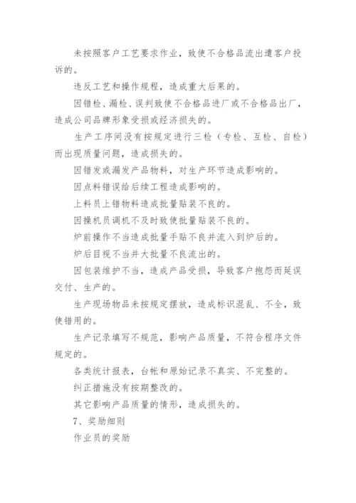 质量管理奖惩制度.docx