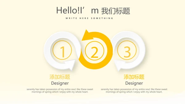 儿童眼科培训动态PPT