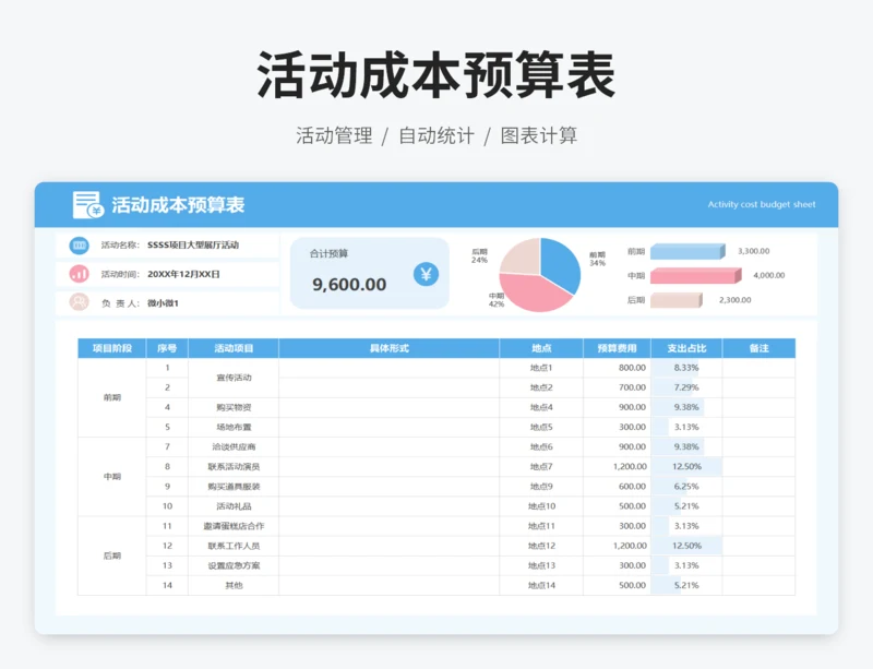 活动成本预算表