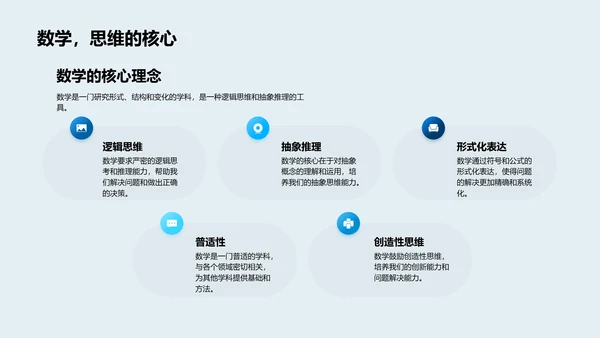 初一数学学习导引PPT模板