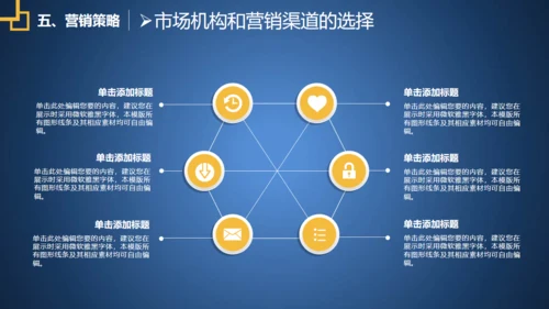 蓝色融资商业创业计划书通用PPT模板
