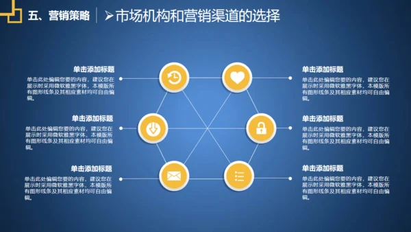 蓝色融资商业创业计划书通用PPT模板