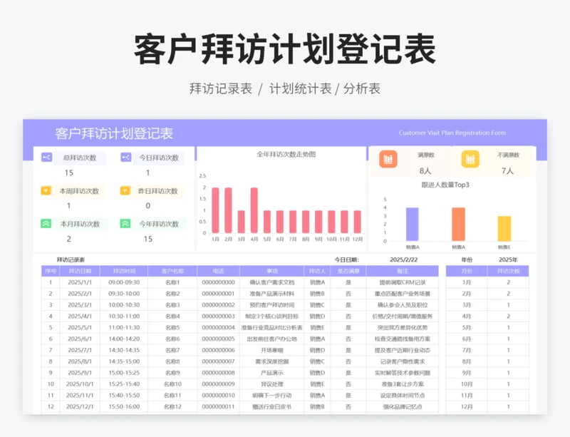客户拜访计划登记表