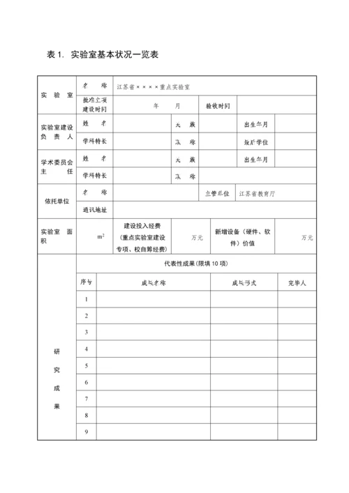 江苏省高校重点实验室建设专项项目验收全面报告格式.docx