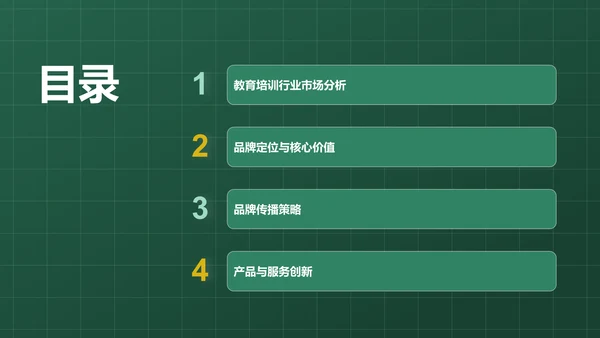 绿色3D风教育培训行业品牌提案PPT模板