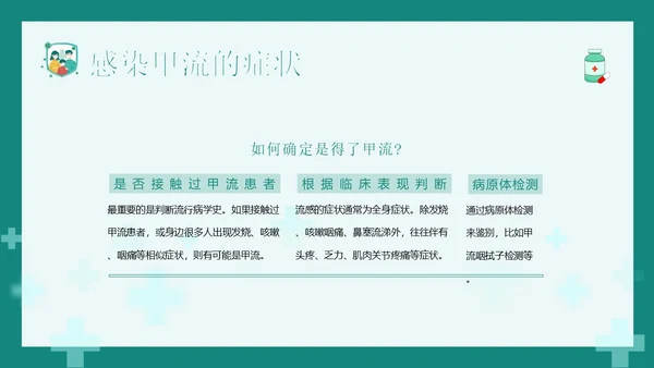 甲流病毒防治甲型流感预防防治专题知识教育PPT甲型流感病毒