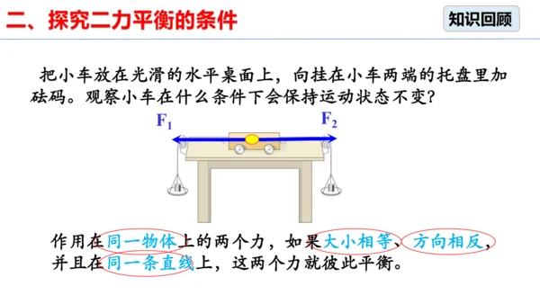 8.2 二力平衡（习题课）课件