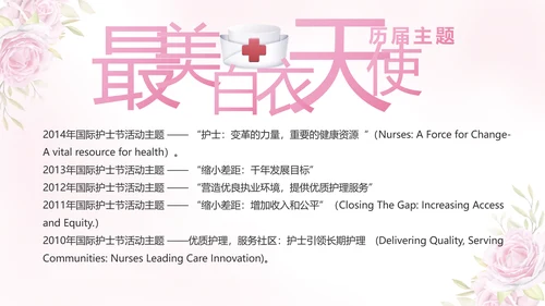 5.12国际护士节活动主题演讲PPT