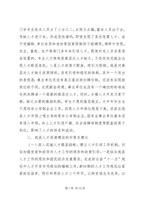 人才资源现况分析调研报告.docx