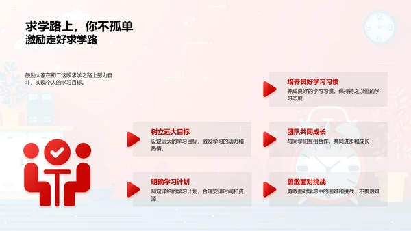 初二学习关键解析PPT模板