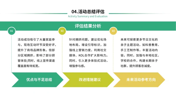 绿色简约风六一商场活动策划PPT模板