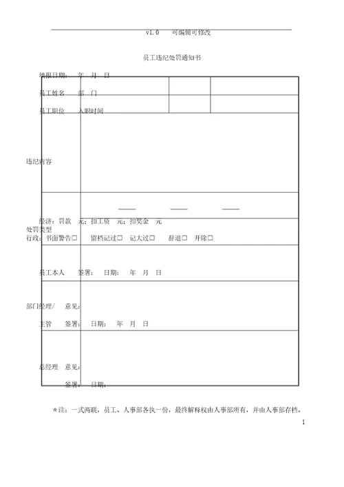 员工违纪处罚通知书标准