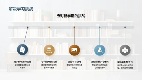 一年级的学习之旅