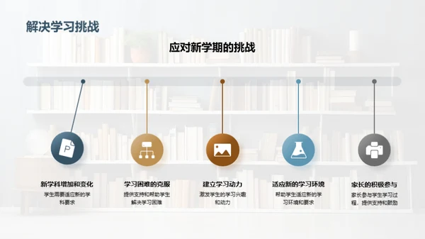 一年级的学习之旅