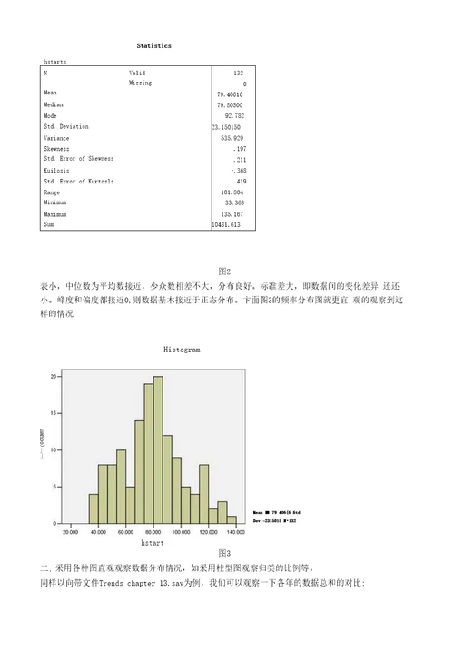 SPSS学习笔记心得